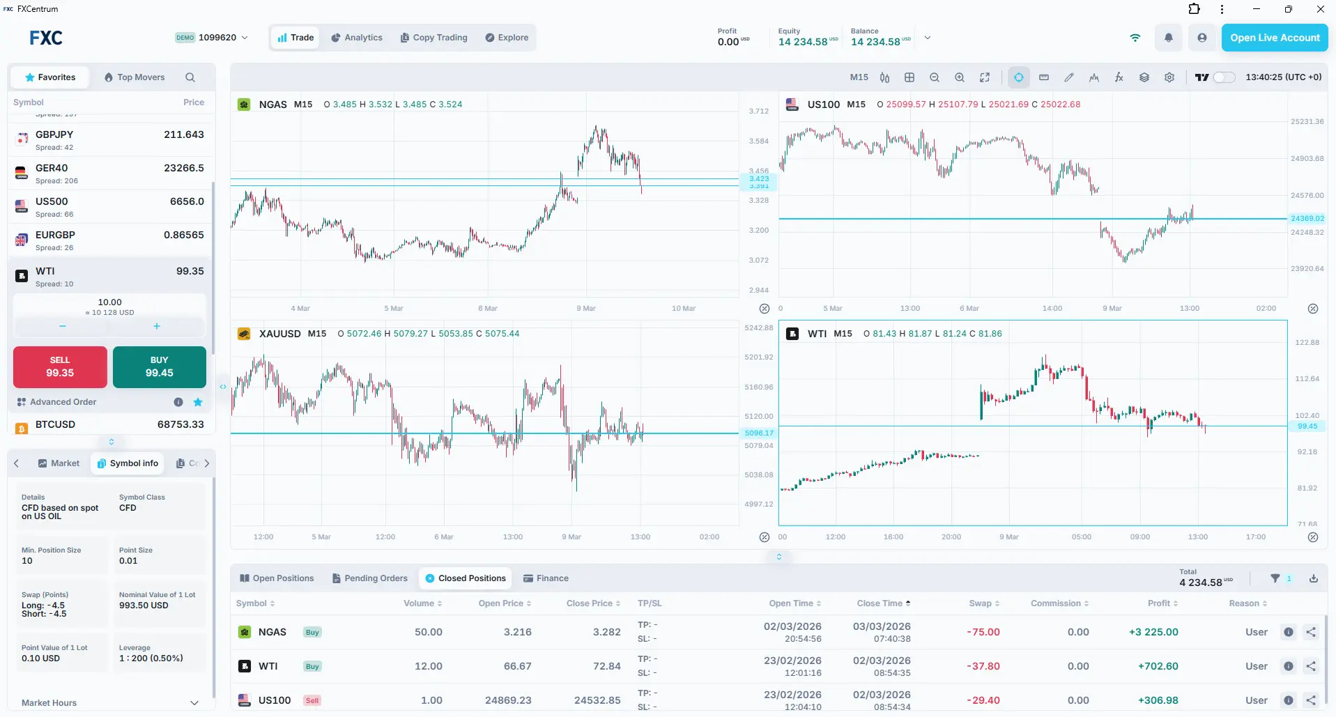 FXC platform dashboard